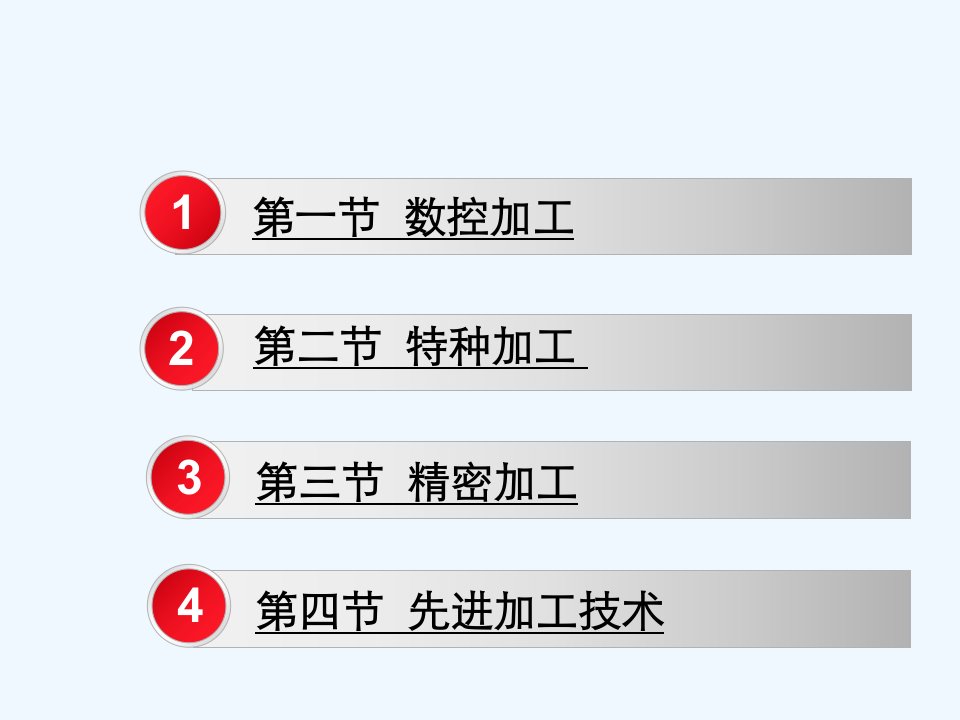 机械加工工艺基础第十章切削加工先进技术