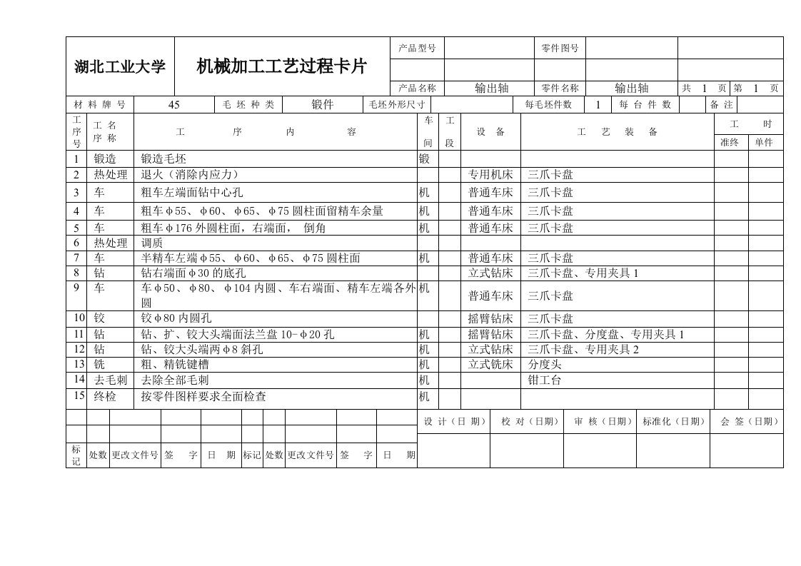 机械加工工艺卡片实例