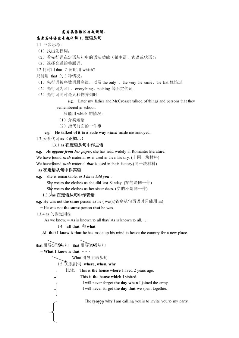 高考英语语法专题讲解-定语从句同位语从句强调句