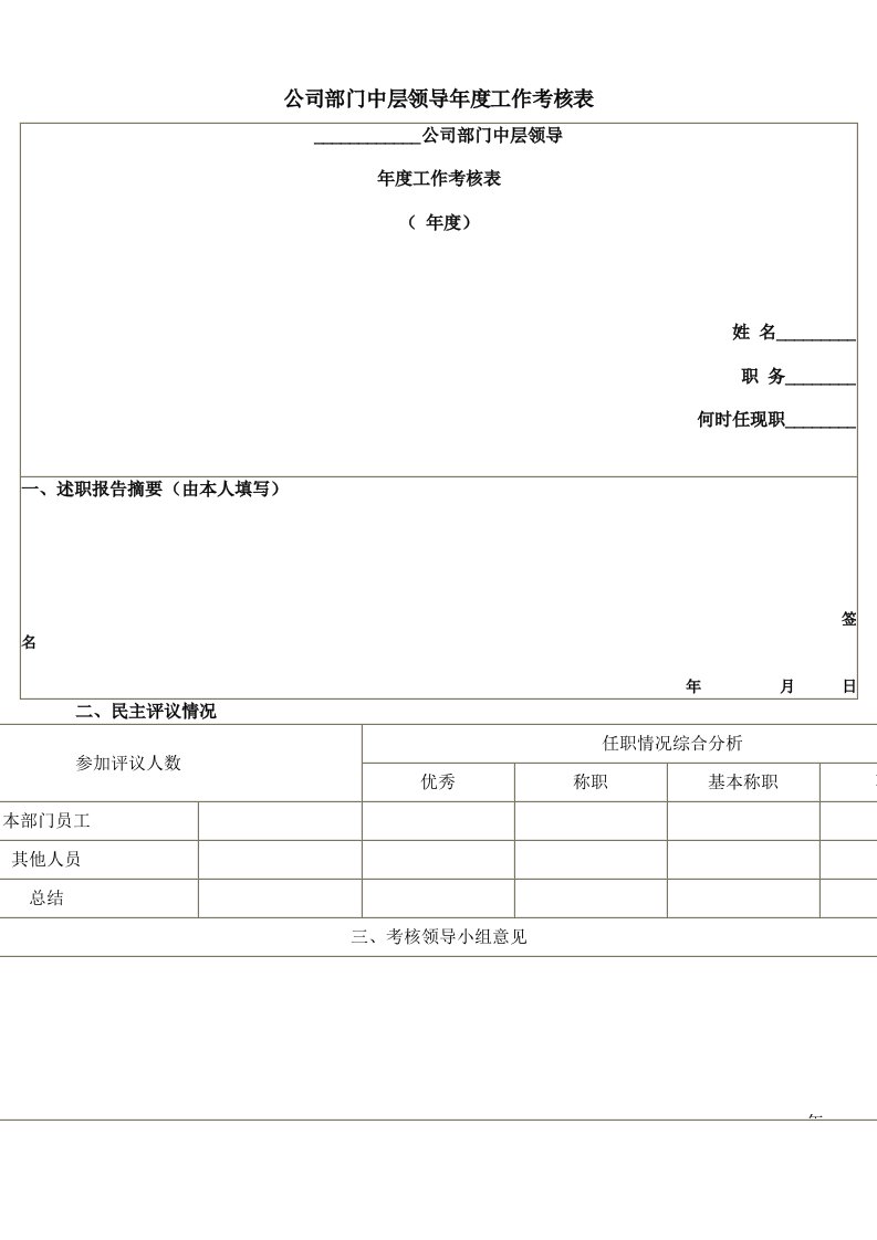 人力资本管理培训课件-公司部门中层领导年度工作考核表