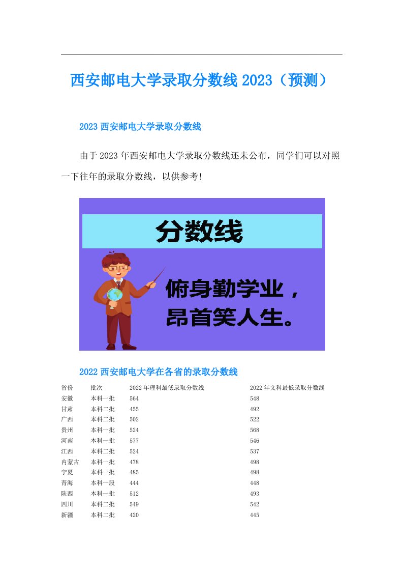 西安邮电大学录取分数线（预测）