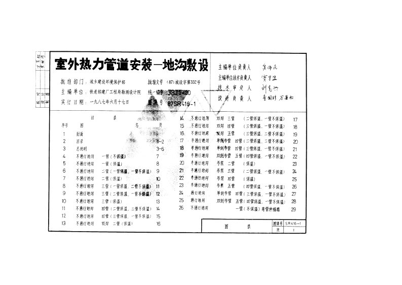 室外热力管道安装-地沟敷设