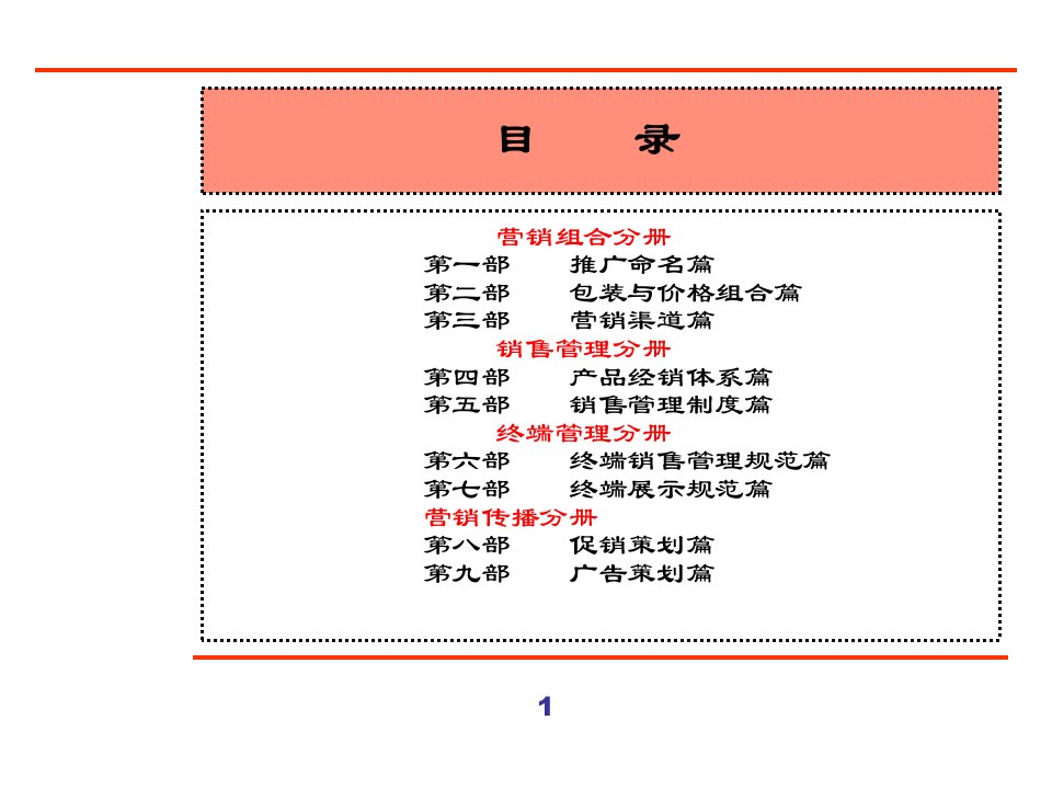 天然苏打水新产品营销全案共129页PPT课件