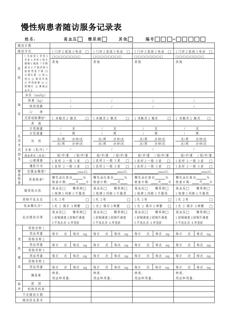 慢性病患者随访干事记录表