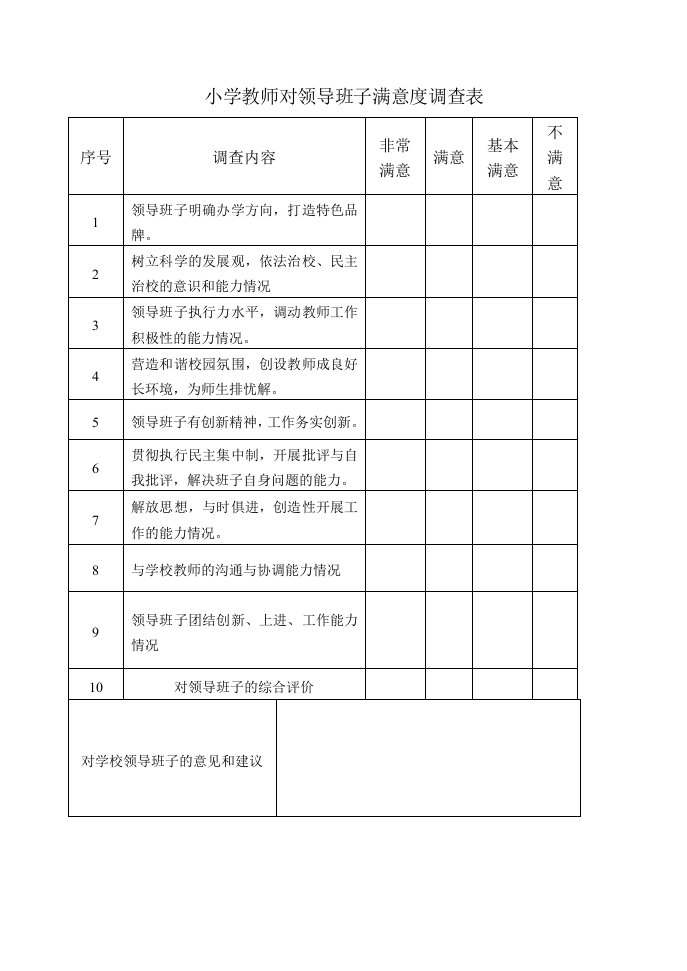 小学教师对领导班子满意度调查表