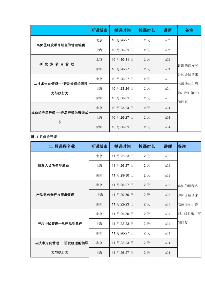 研发部年度培训计划