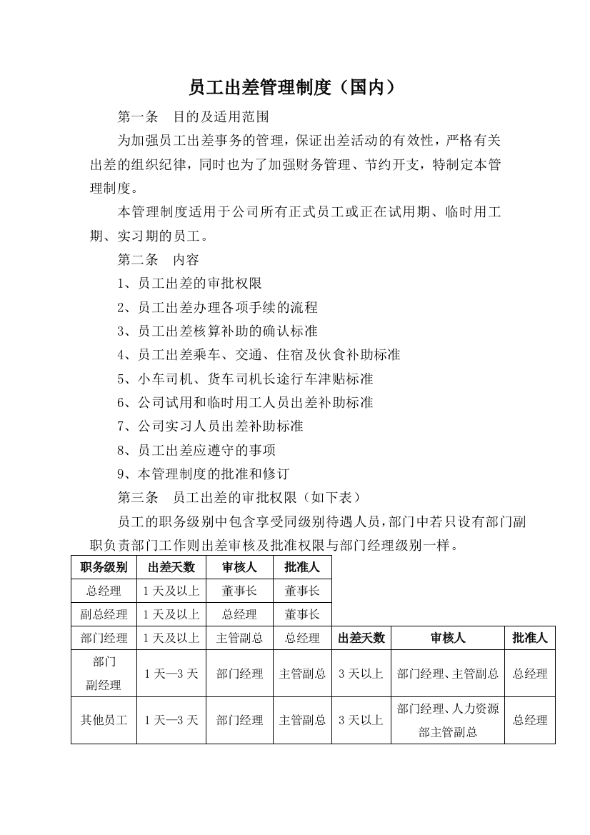 员工出差管理制度国内