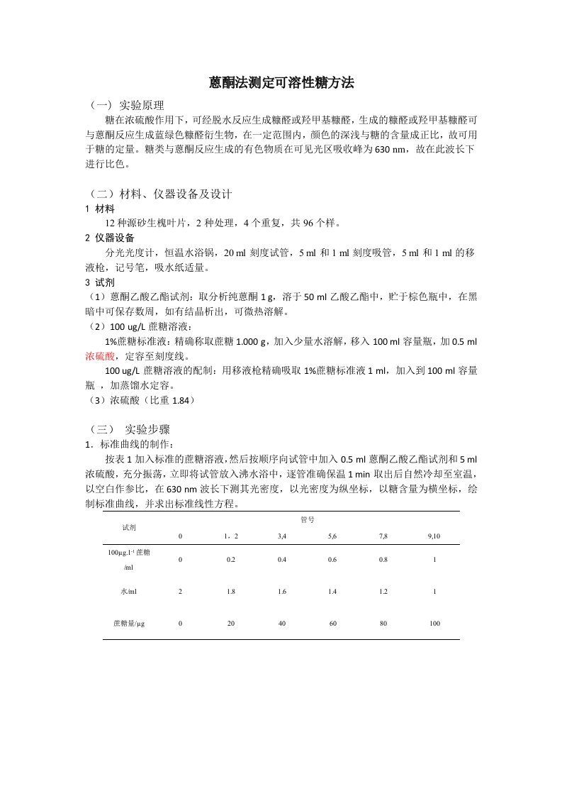 蒽酮法测定可溶性糖方法