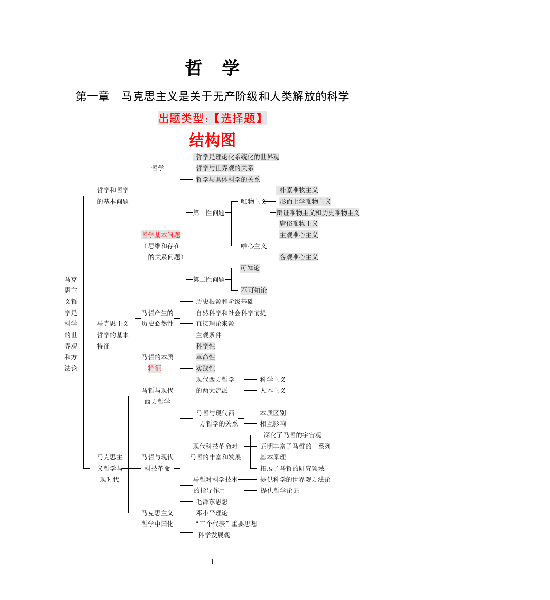 马基新东方基础班终极版