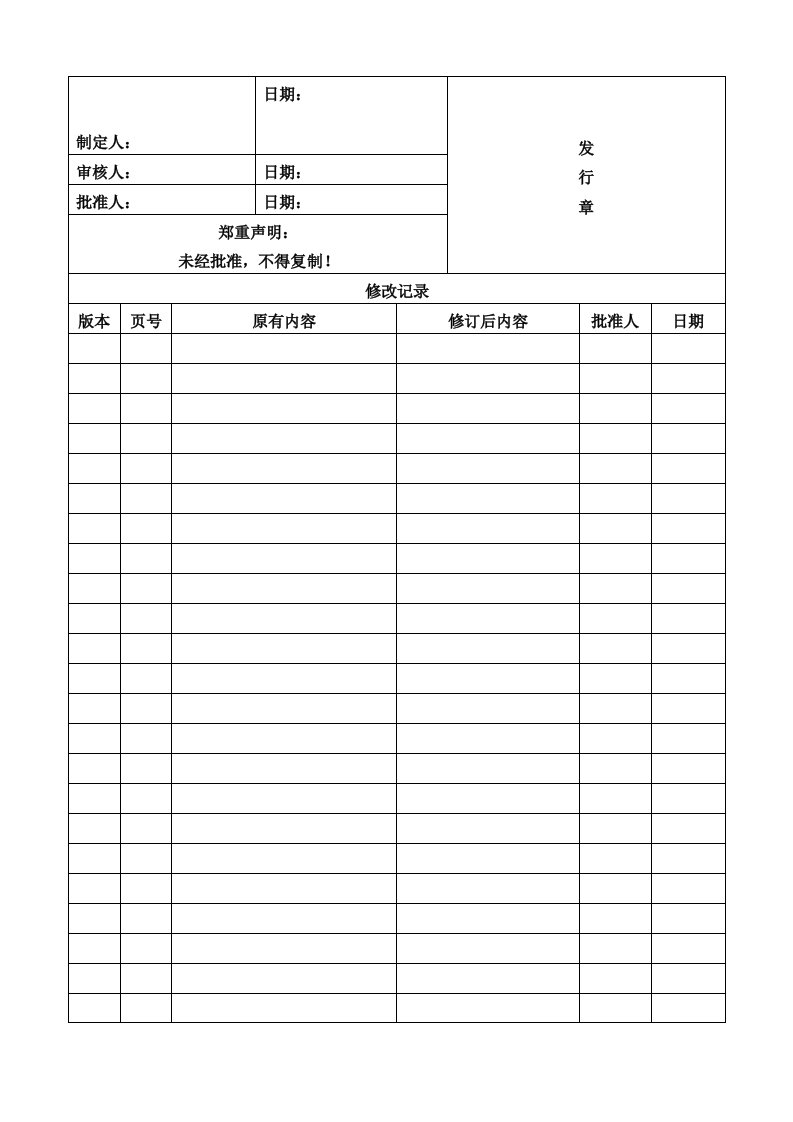 ICTI-COP-008薪酬管理控制程序