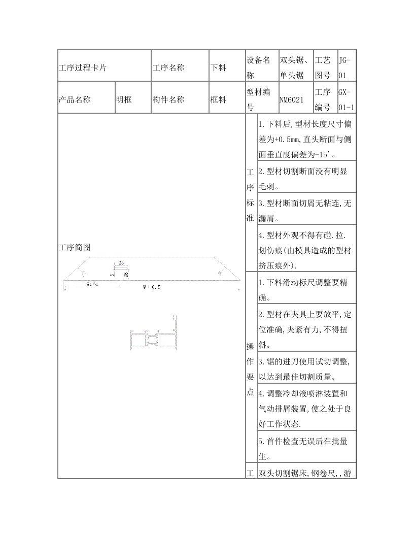 铝合金门窗制作工艺卡片