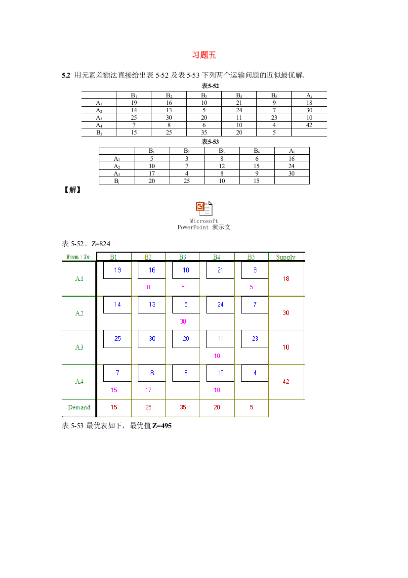 运筹学课后习题五