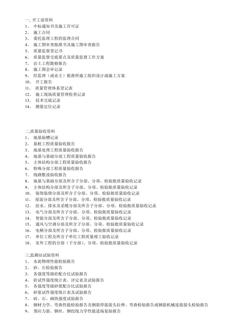 表格模板-建筑工程资料手册与质检站表1