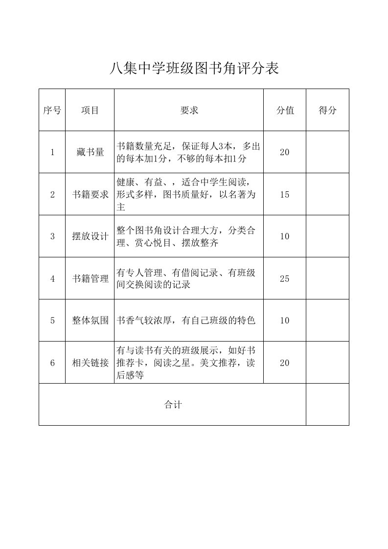 图书角评比评分表