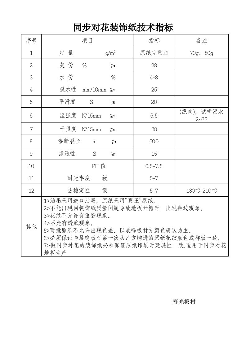 同步对花装饰纸技术指标