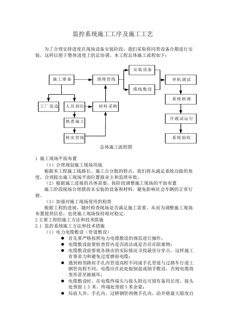 监控系统施工工艺和施工工序