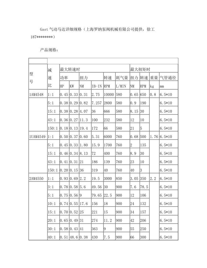 gast气动马达详细规格