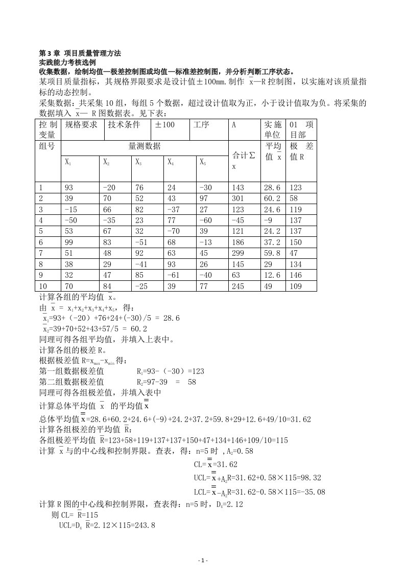 项目质量管理电子作业