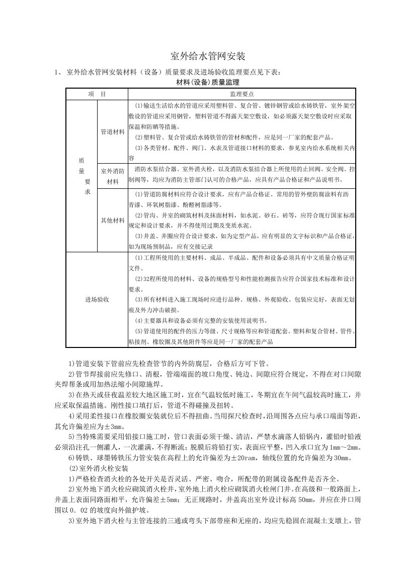 给排水工程-室外给水、排水管网安装