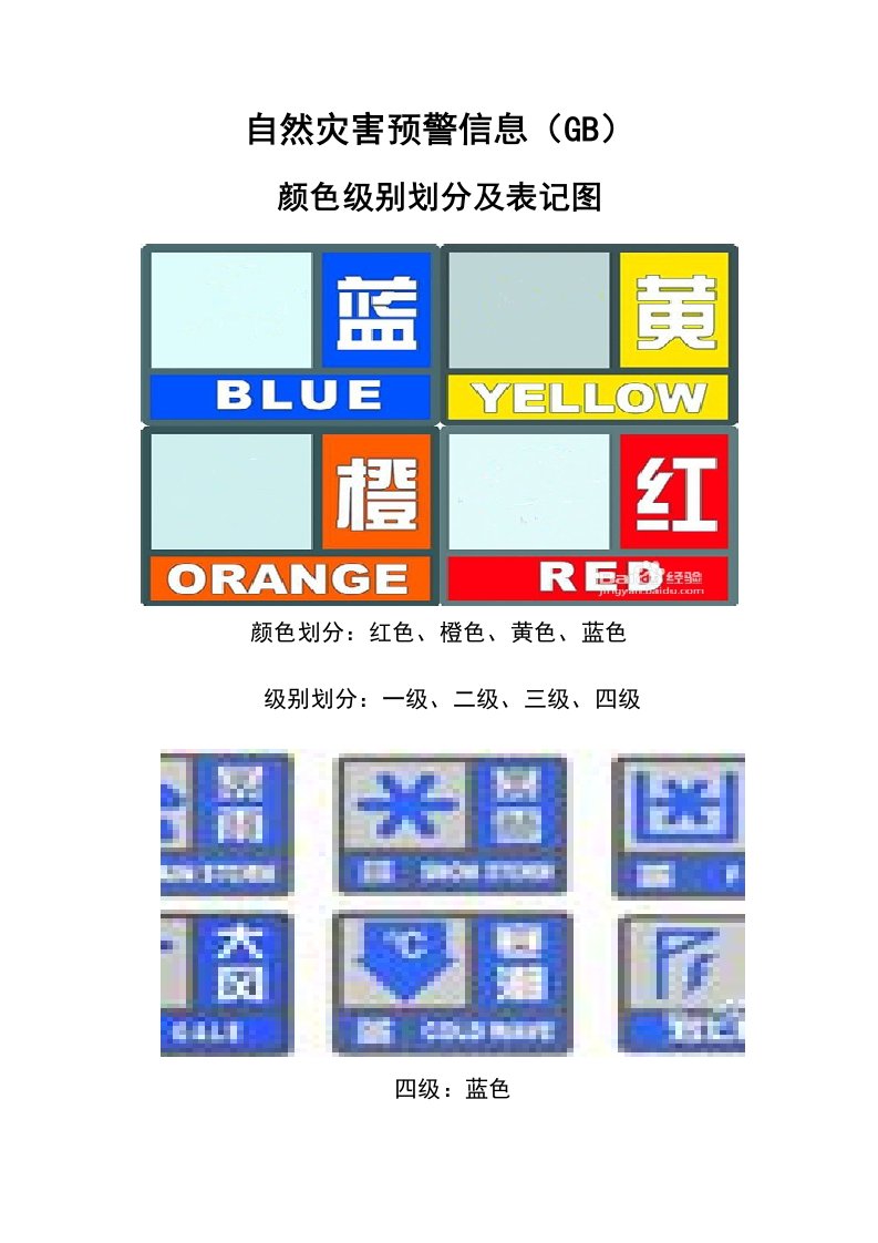 关于自然灾害预警信息颜色等级划分及图标