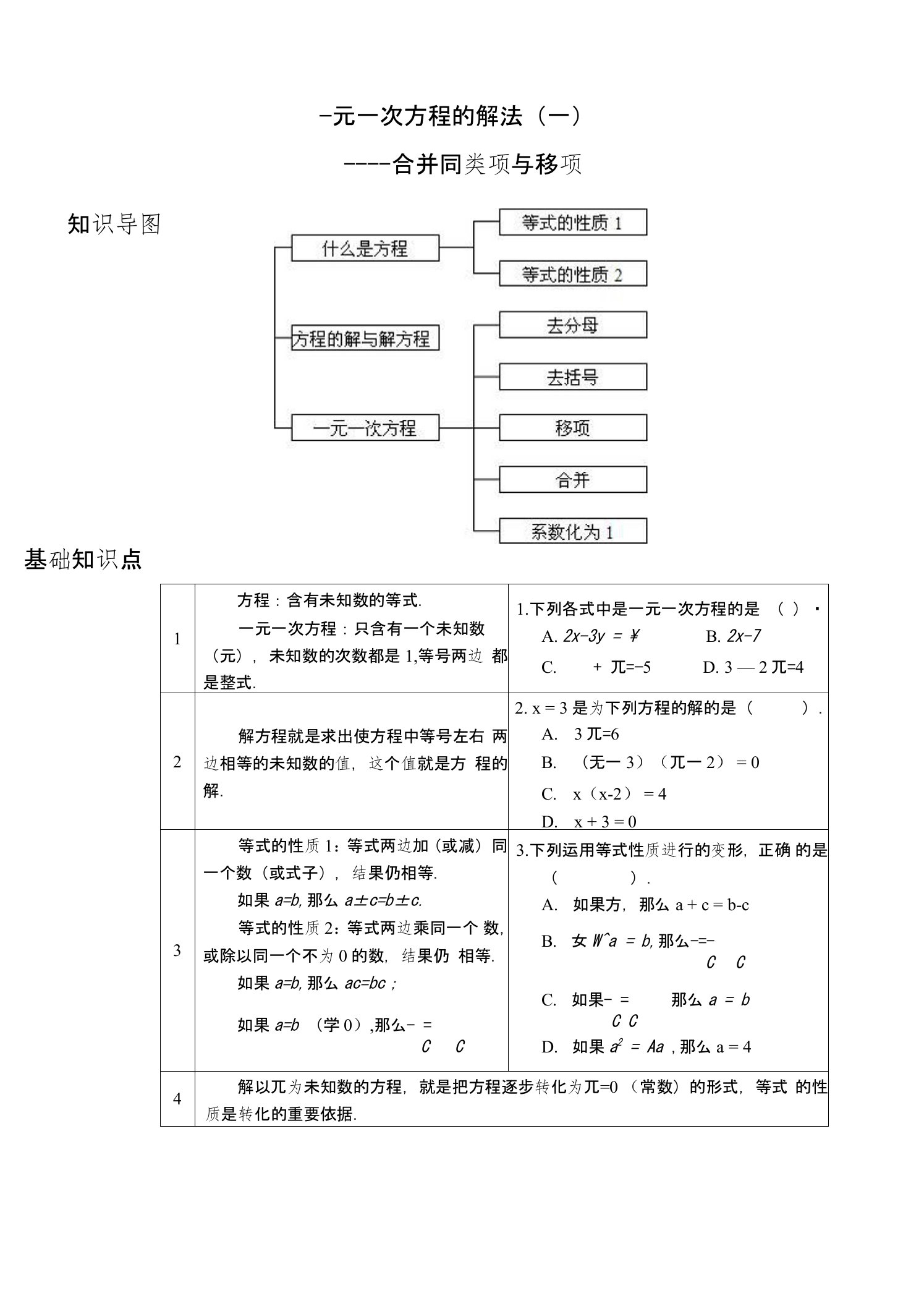 七年级数学上册《一元一次方程的解法（一）——合并同类项和移项》复习讲义