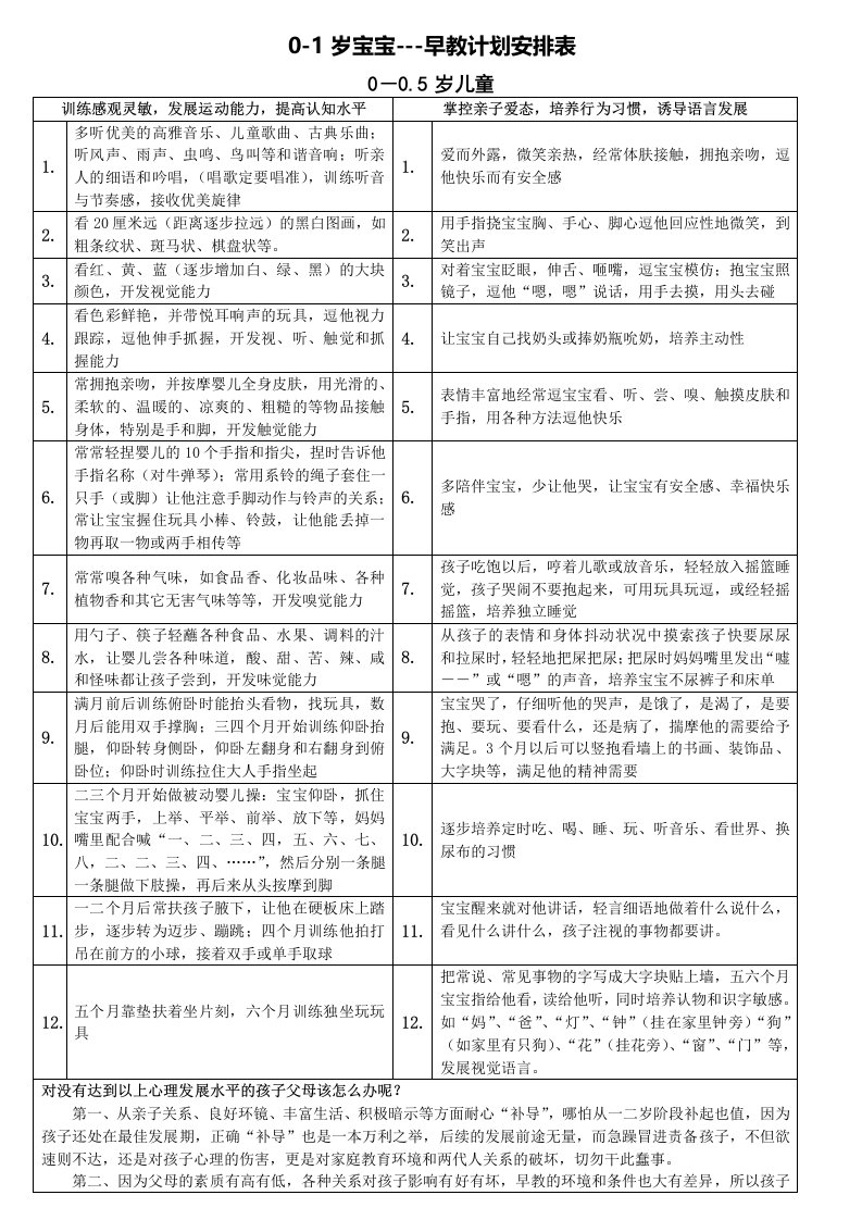 0-1岁宝宝-早教计划安排表