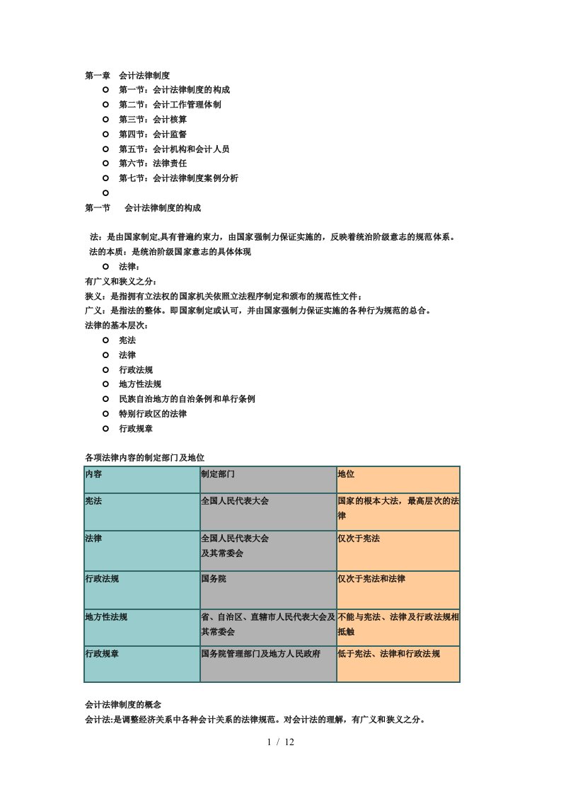 财经法规课件第一章