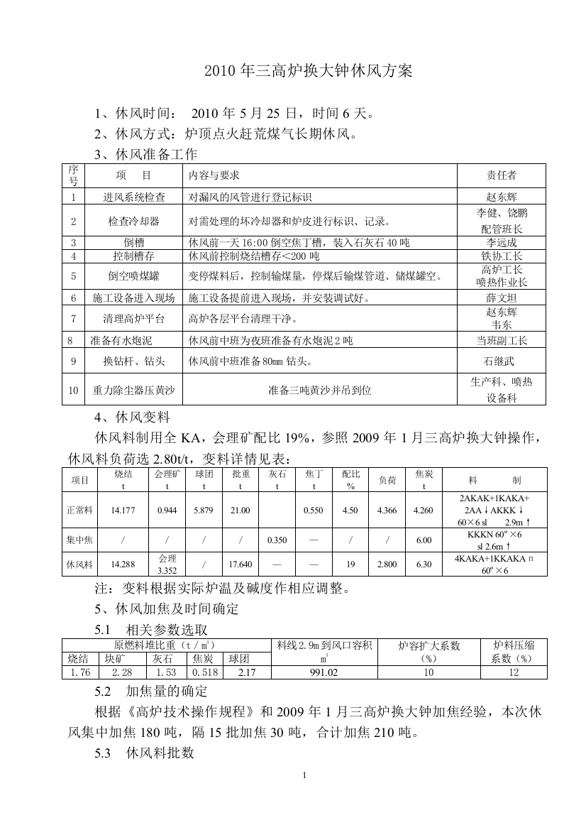 2010年三高炉换大钟方案