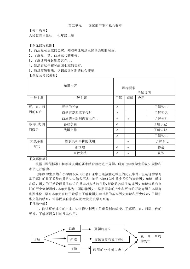 历史七上第二单元课标分解