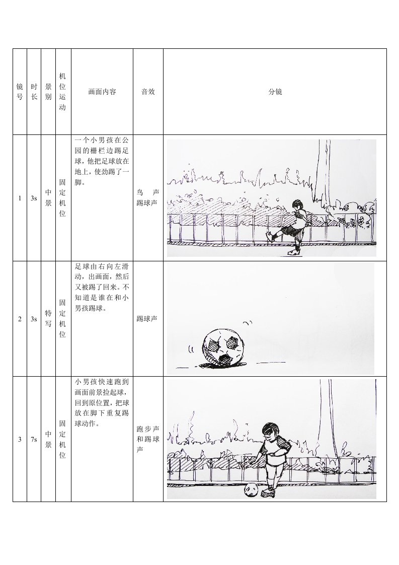 交通公益广告分镜头