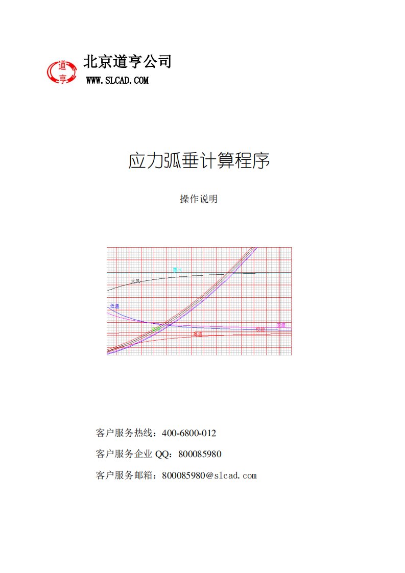 120.道亨应力弧垂计算程序