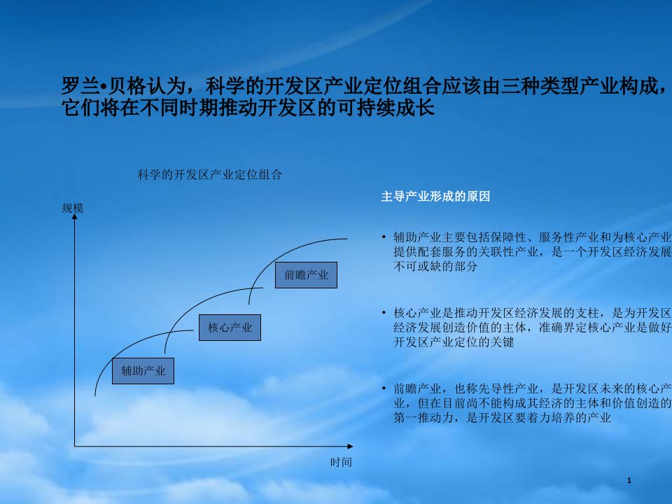 某开发区面临的潜在产业机会项目沟通会