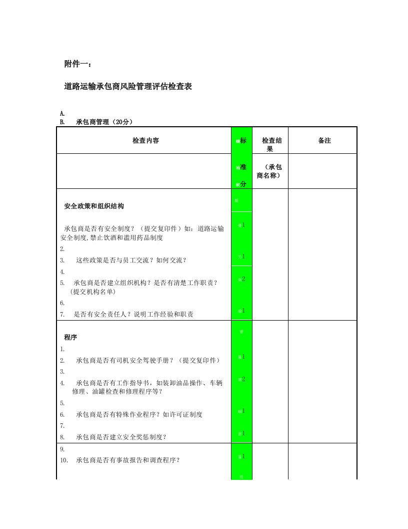 承运商风险评估