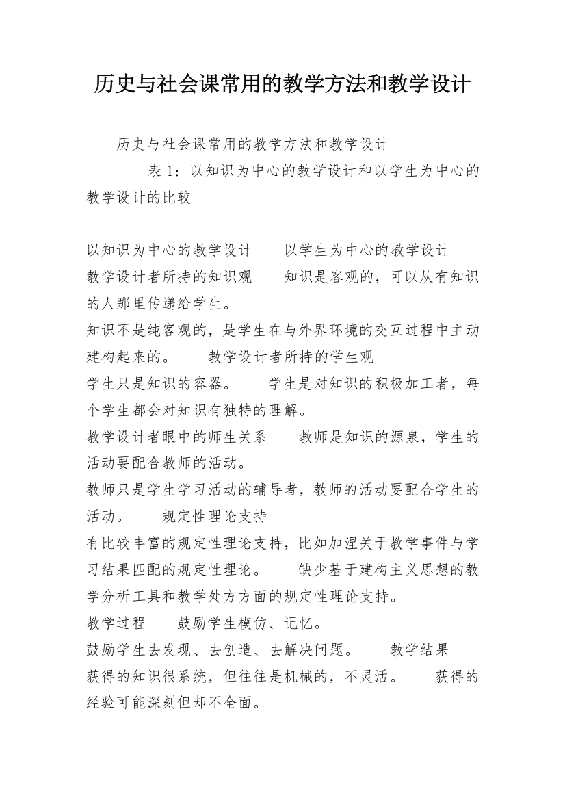 历史与社会课常用的教学方法和教学设计_1