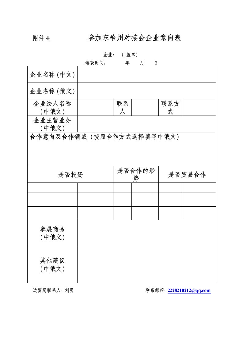 附件4：参加东哈州对接会企业意向表.doc