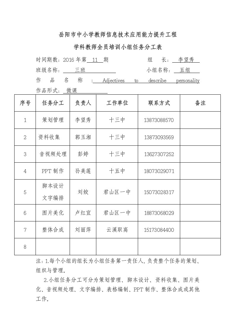 第11期三班五组任务分工表