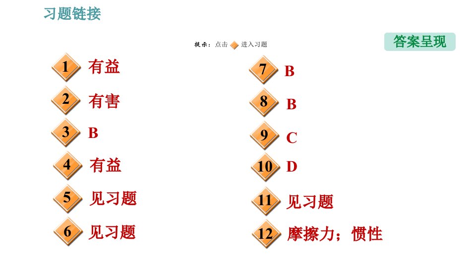 人教版八年级下册物理课件第8章8.3.2摩擦力与社会生活