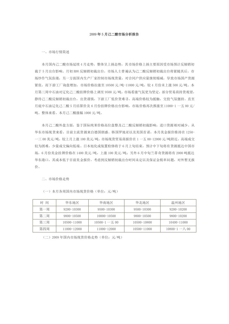 精选某年度己二酸市场分析报告