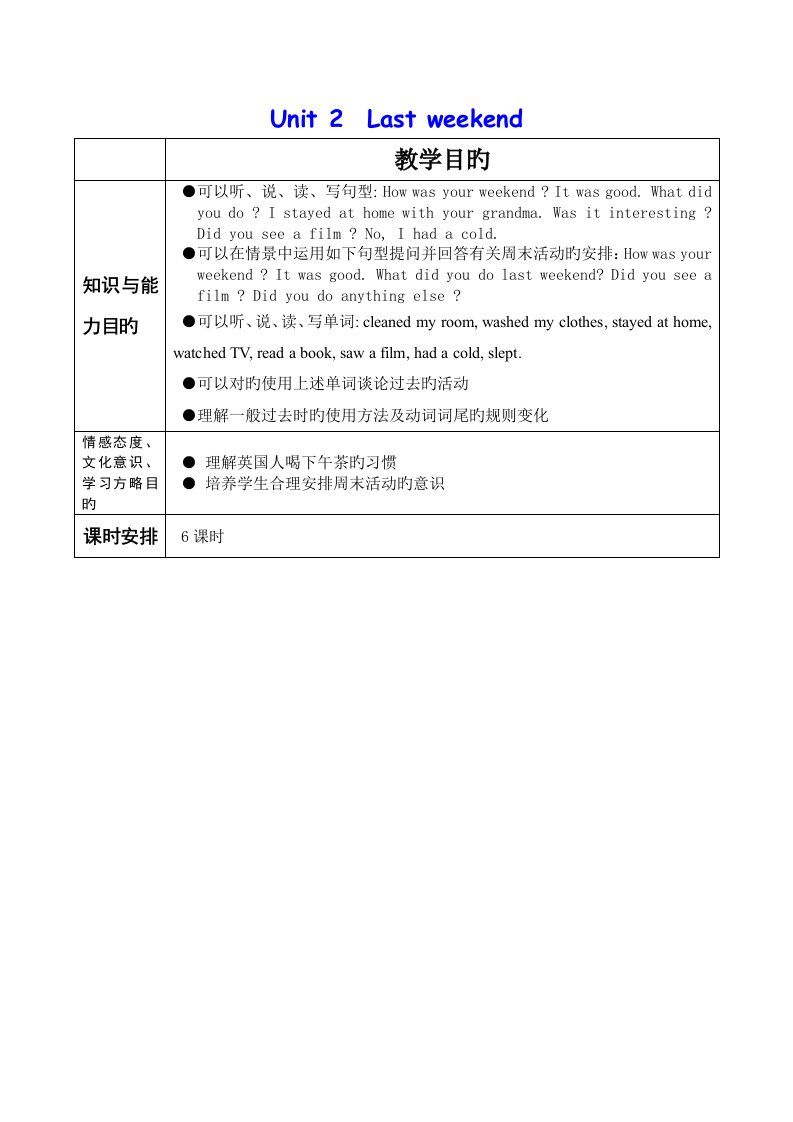 新版PEP小学六年级英语下册Unit-2-Last-weekend教案