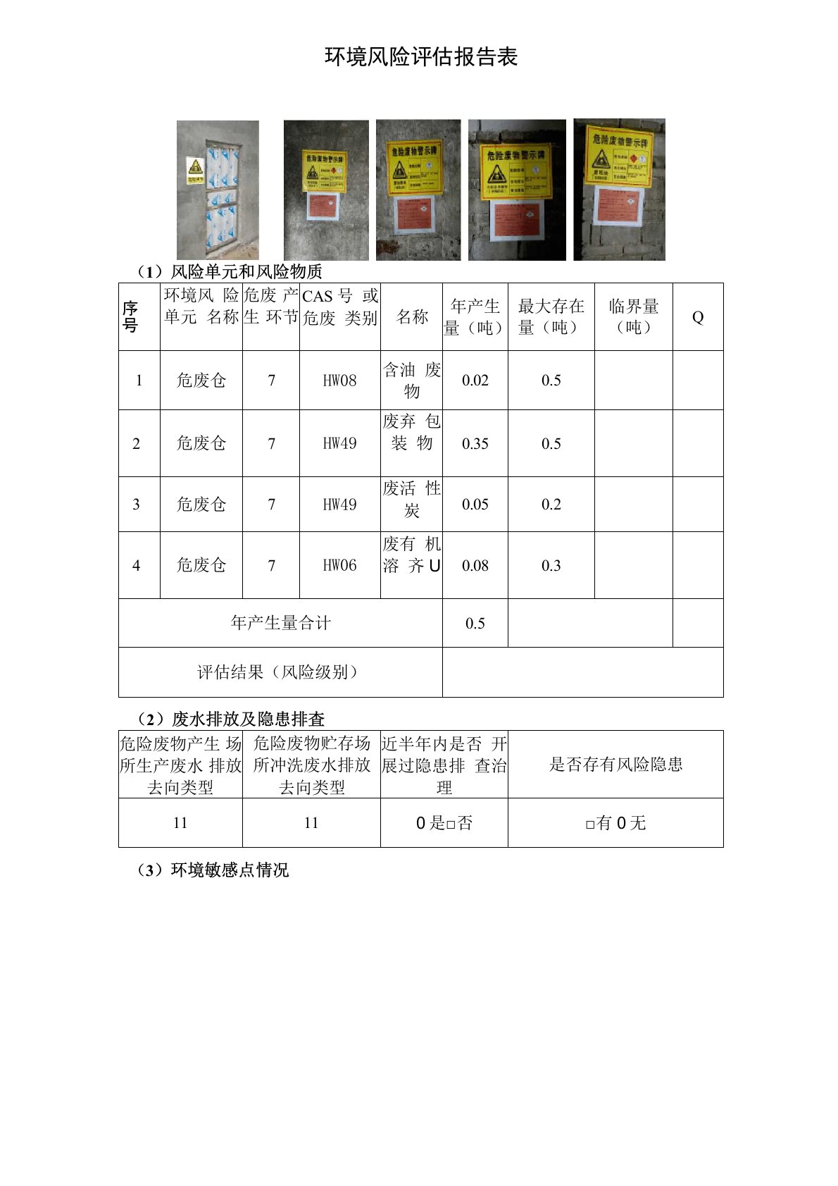 环境风险评估报告表