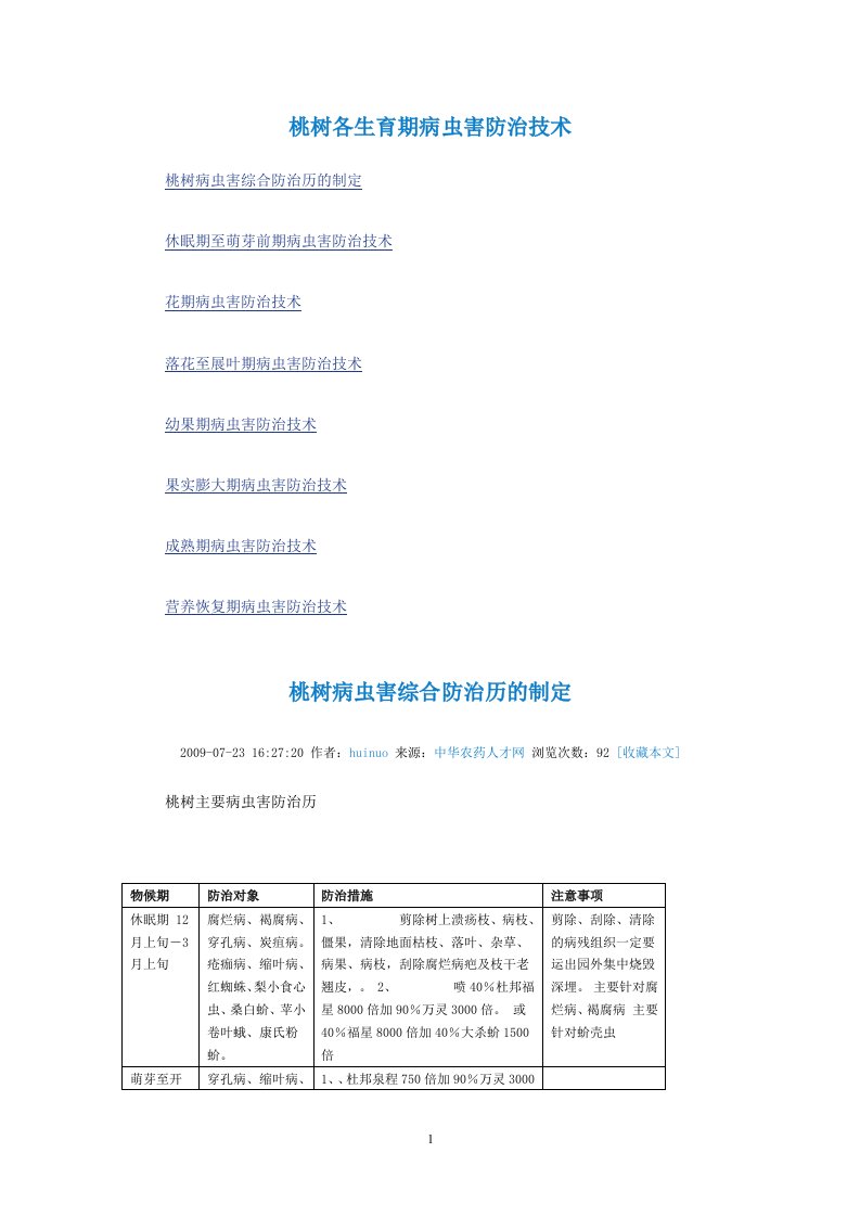 桃树各生育期病虫害防治技术1