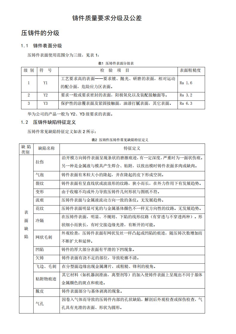 铸件质量要求