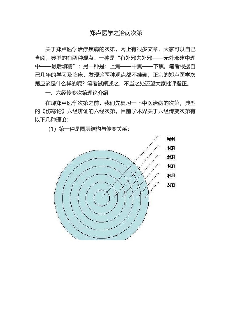 郑卢医学之治病次第