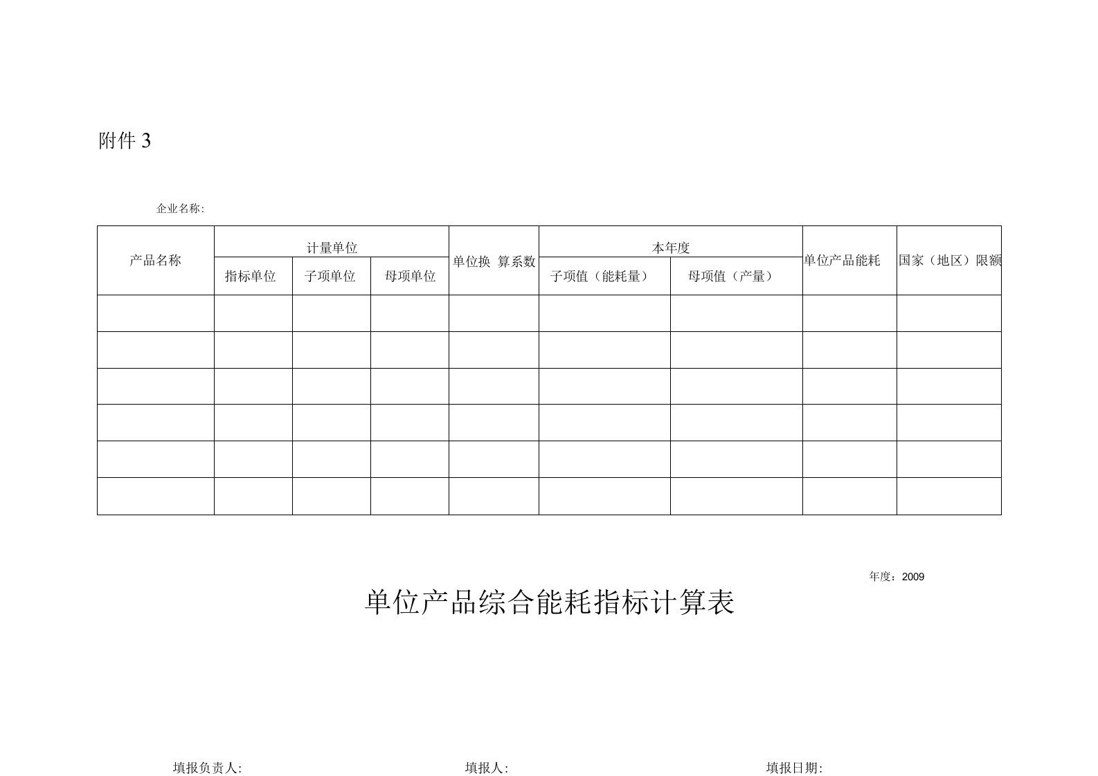 单位产品综合能耗指标计算表