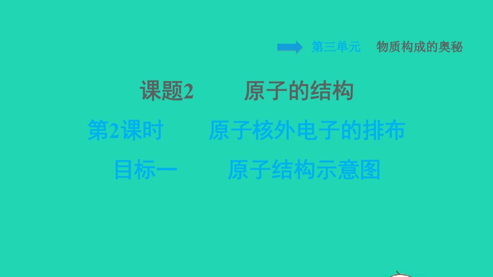 2021九年级化学上册第3单元物质构成的奥秘课题2原子结构第2课时原子核外电子排布目标一原子结构示意图习题课件新版新人教版