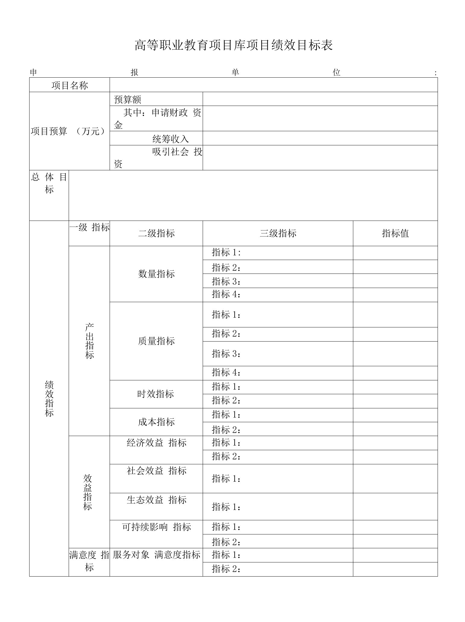 高等职业教育项目库项目绩效目标表