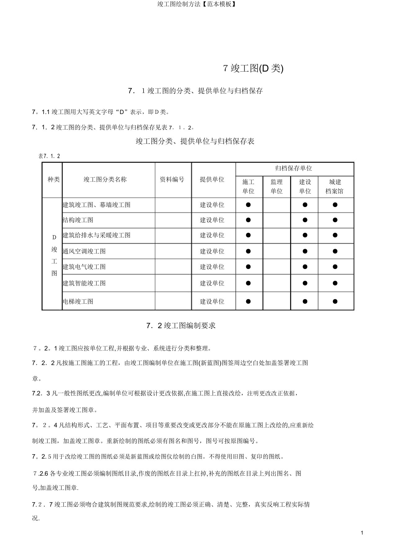 竣工图绘制方法【范本模板】