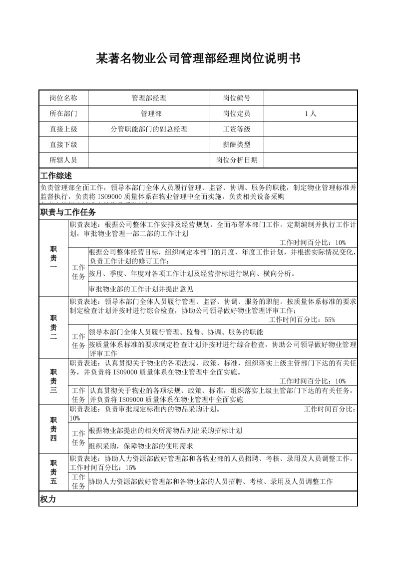 某著名物业公司管理部经理岗位说明书