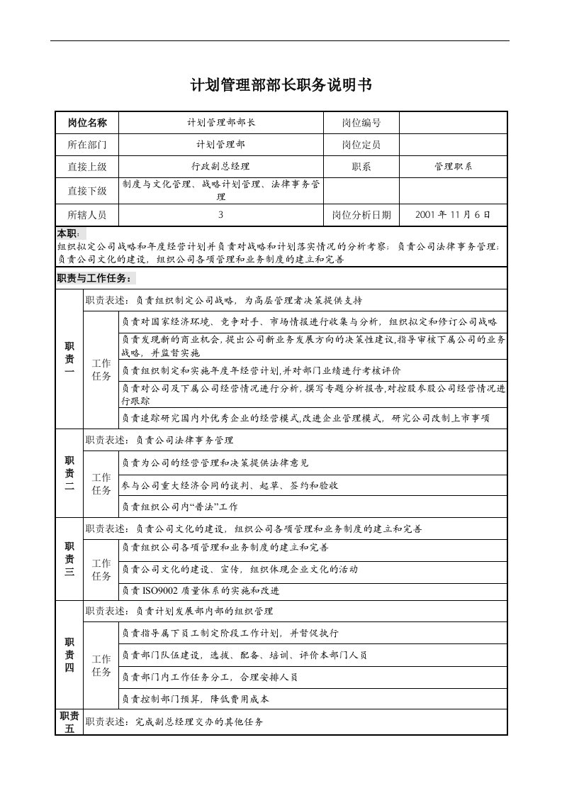 宝地建设集团计划管理部部长职务说明书