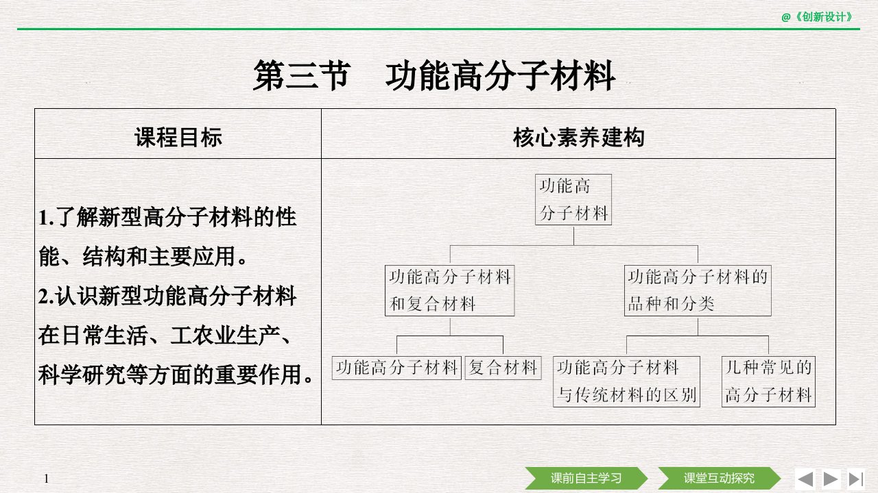 19-20版：5.3功能高分子材料（创新设计）